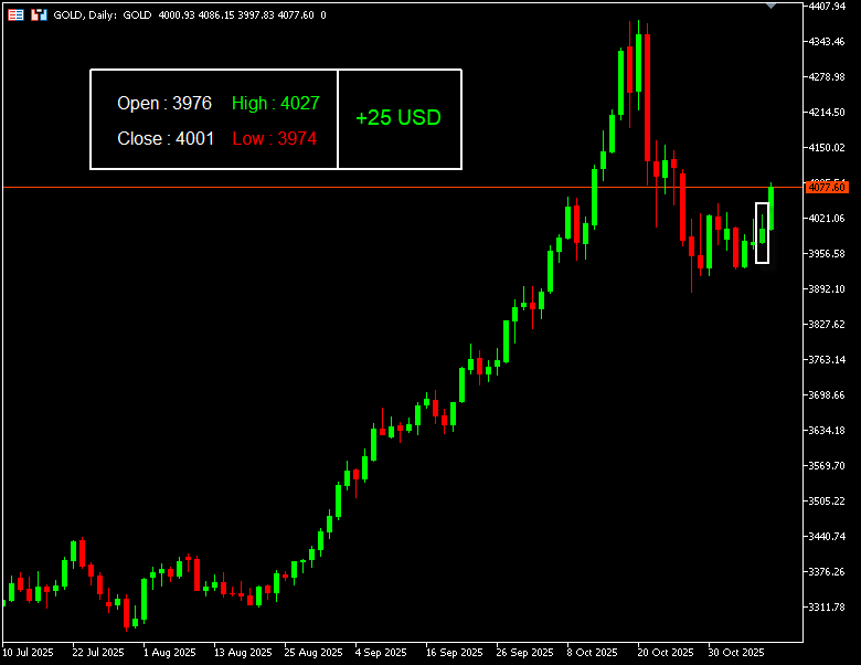 เทคนิค (3)