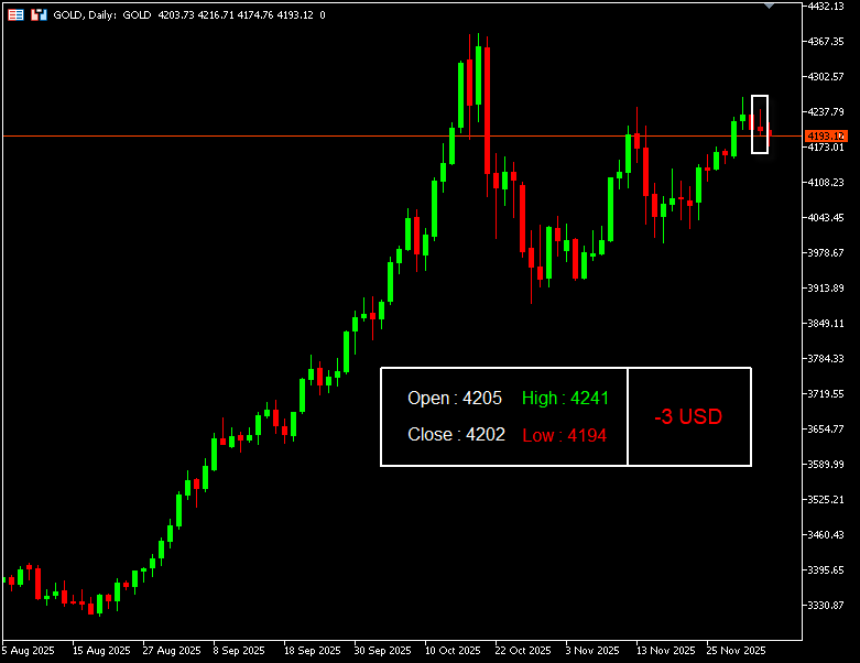 เทคนิค (3)