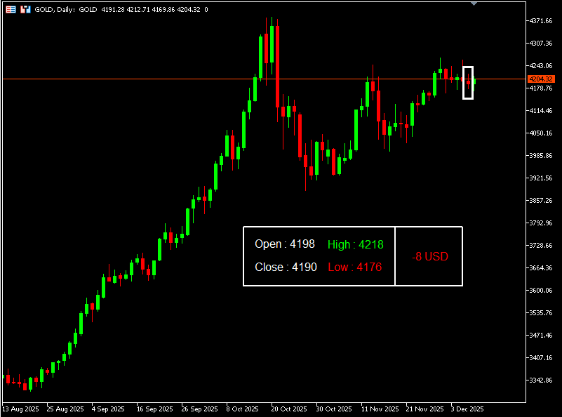 เทคนิค (3)