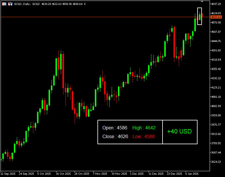 เทคนิค (3)