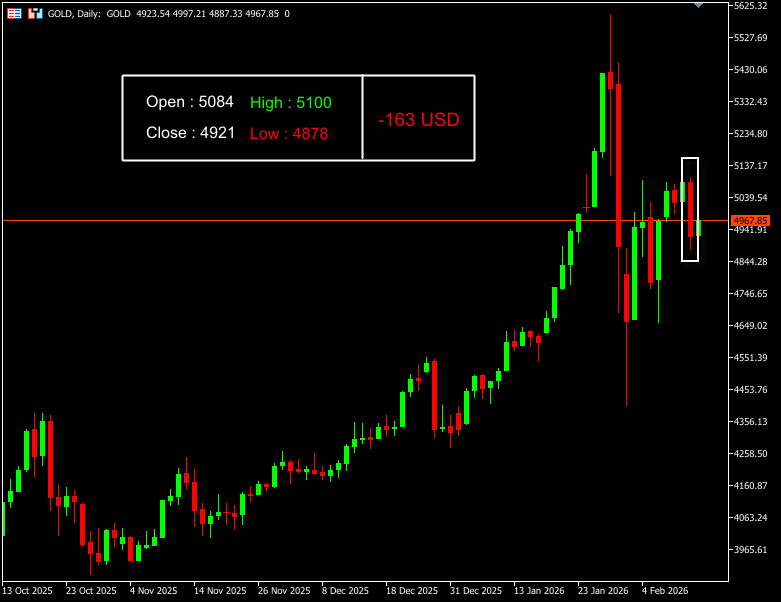 เทคนิค (3)