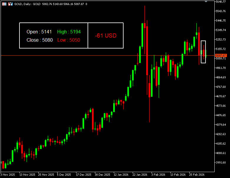เทคนิค (3)