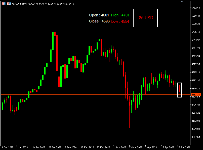 เทคนิค (3)